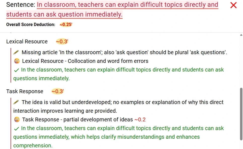 Show detailed score losing for each sentence